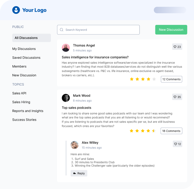 Community Forum